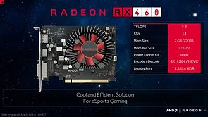 AMD Radeon RX 460 Spezifikationen
